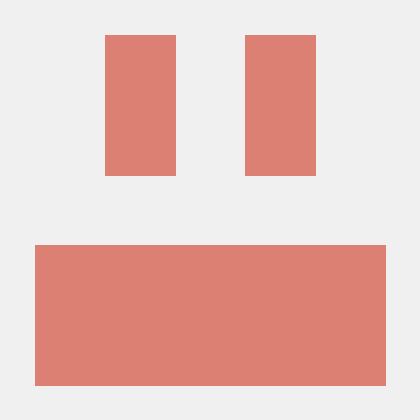 Mindtwo Gmbh Github - Premium Geometric Design - Mobile