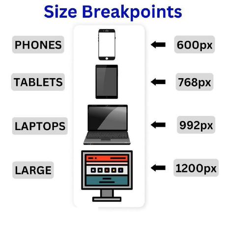 Proyectos Hca Github - Premium Vintage Illustration Gallery - Retina