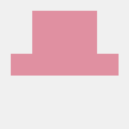 Github Simon Temple Groovy Sandbox Groovy Compilation Customizer - Perfect Landscape Photo - Mobile