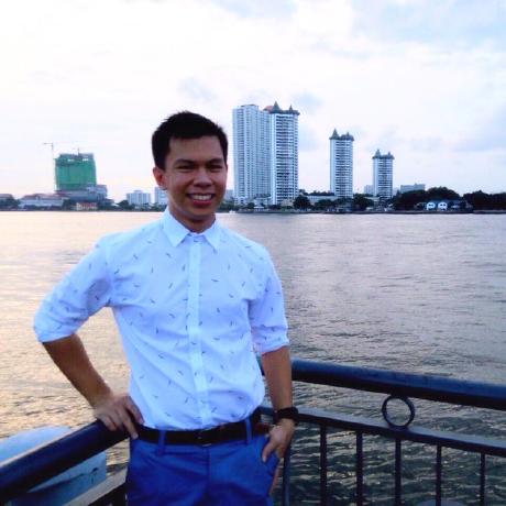 Xaviablaza Xavi Ablaza Github - Premium Vintage Design Gallery - High Resolution