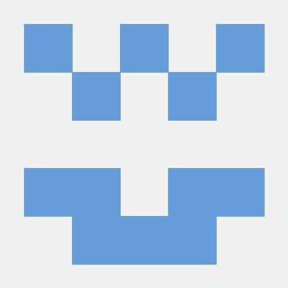 Github Continuous Quality Dev Cqdev Monorepo For Continuous Quality Dev - Gorgeous Retina Vintage Backgrounds | Free Download