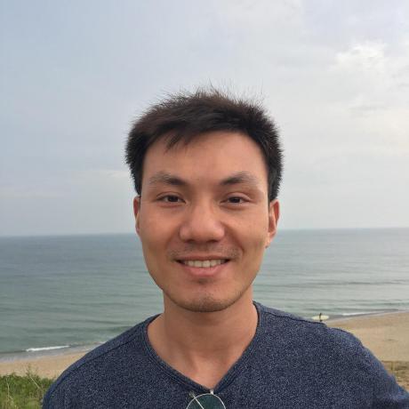 Hong Ye Github - City Design Collection - Retina Quality