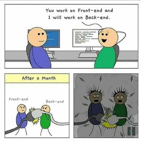 Mayank378ka Mayank Github