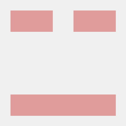 Bombasticbri Brianna Github - Colorful Pictures - Creative Retina Collection