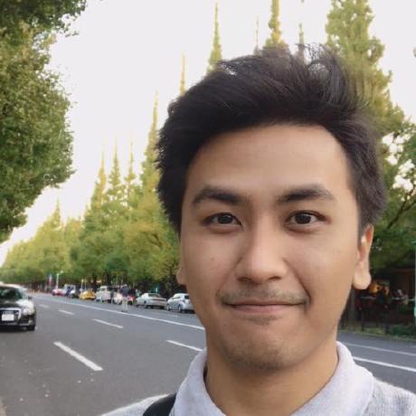 Rinaldi Dev Github - Retina Sunset Images for Desktop