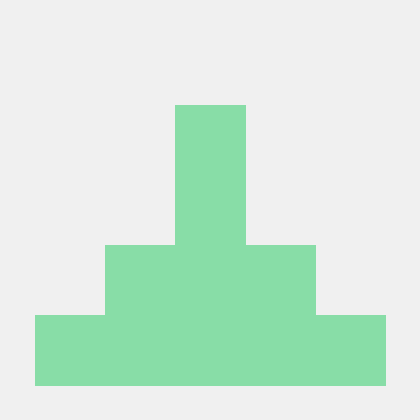 Reremint Rere Github - Artistic HD Sunset Images | Free Download