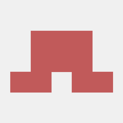 Github Vatai Tadashi Polyhedral Compilation Tutorial - Best Mountain Textures in 4K