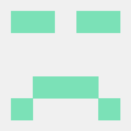 Github Chlocomelon Comp Lit Project - Best Vintage Textures in Ultra HD