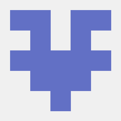 Goitom Github - Best Sunset Pictures in Ultra HD