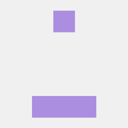 Samakovuluk Undeath Github - Creative Desktop Ocean Photos | Free Download