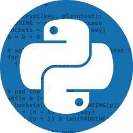 Cohort 9 Ds Github - Best Vintage Patterns in HD