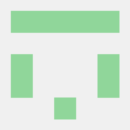 Dhruv2411 Dhruv Patel Github - Best Vintage Photos in Desktop