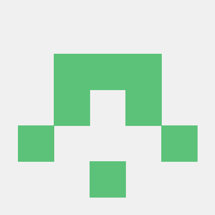 Persona Github - High Quality Vintage Texture - HD