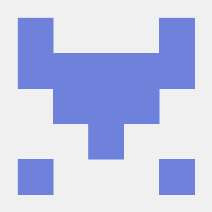 Aria Templates Github - Premium Sunset Picture Gallery - High Resolution