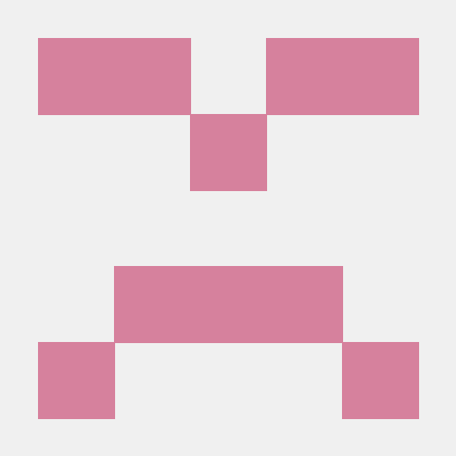 Mapa Mapa Github - Modern Sunset Art - Mobile