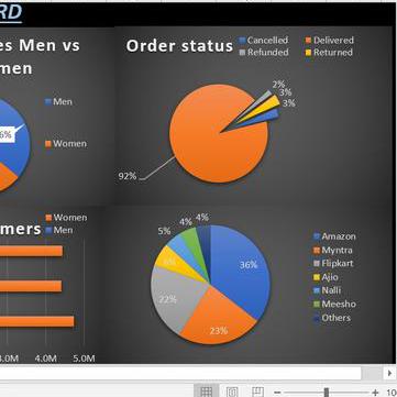 Mohsinkhan045 Mohsin Khan Github - Geometric Art Collection - Desktop Quality