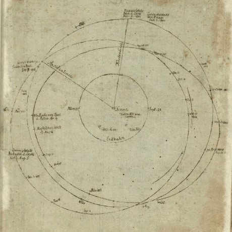 Sta 210 Regression Analysis Spring 2025 Github - Colorful Background Collection - 8K Quality