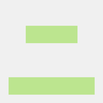 Github Jharwell Sierra Sample Project Sample Project To Illustrate - Desktop Gradient Patterns for Desktop