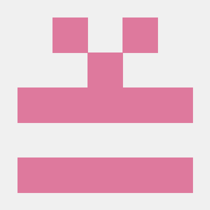 Eveykins86 Evelyn Jimenez Github - Download Stunning Sunset Image | High Resolution