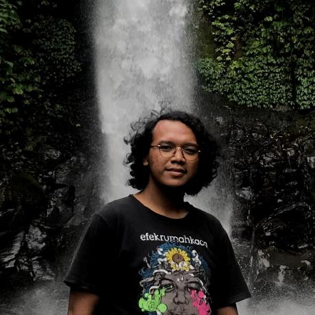 Muhammad Daffa Github - Best Sunset Pictures in Retina