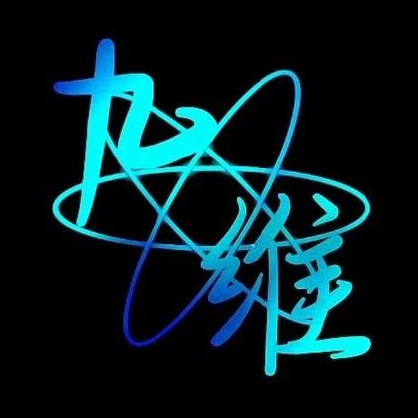 Franzgut Franz Gut Github - High Quality HD Sunset Backgrounds | Free Download