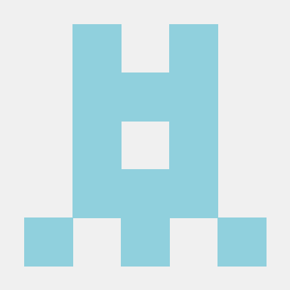 Iamhari20 Hariharan Github