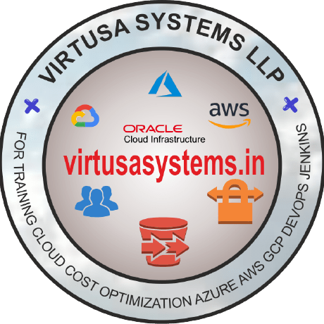 Github Iamasim727 Oops Virtusa - Best Space Photos in 4K