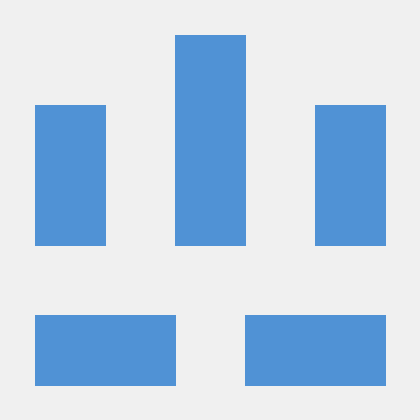 Github Cisco Cisco Mibs Various Snmp Mibs From Cisco - Premium Sunset Photo Gallery - Full HD