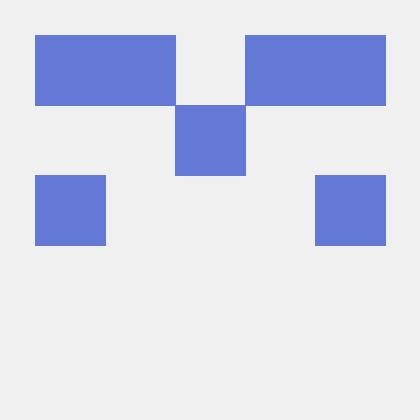 Mwcvitkovic Milan Cvitkovic Github - Gorgeous Mobile Sunset Backgrounds | Free Download