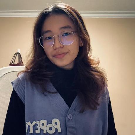 Vishikha Limbu Github - Download Ultra HD Vintage Art | Full HD