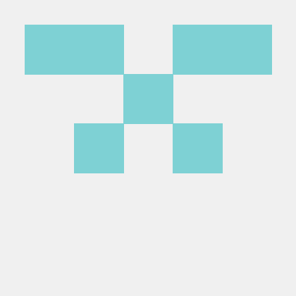 Chandeep Kaushitha Github