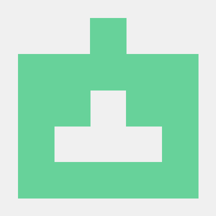 Github Hoangquangky Main - Premium Sunset Pattern Gallery - Retina