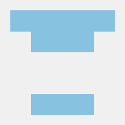 110 2test Github - Best Mountain Designs in Mobile