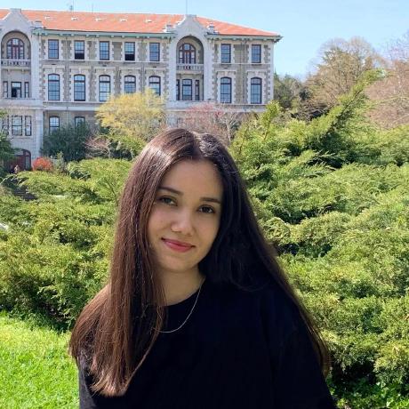 Beyzanurboran Beyzanur Github - Abstract Pictures - Premium Ultra HD Collection