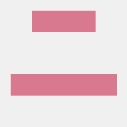 The Grant Github - Best Minimal Wallpapers in Mobile