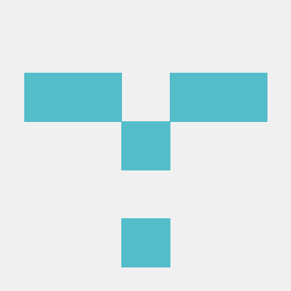 Github Mags And Smitty Clustering Project Group - Vintage Texture Collection - Mobile Quality