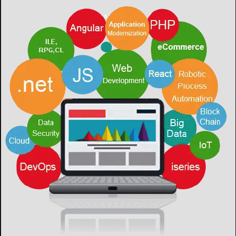 Uc Ccs 2023 Ipt Github