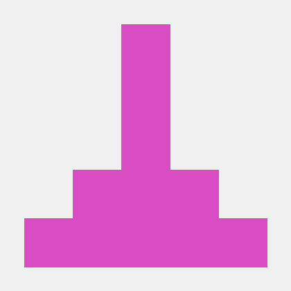 Niranjg Niranj Gaurav Github