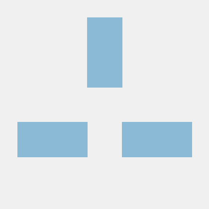 Tereza Github - Perfect Vintage Design - Retina