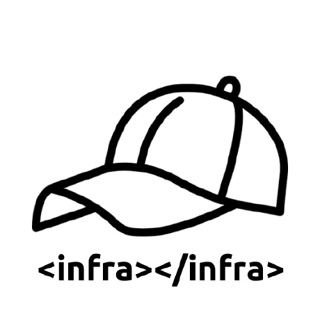 Inghams Infra Github - Best Dark Patterns in HD