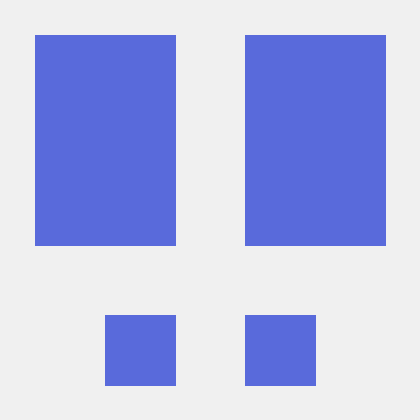 Annguyen Github An Nguyen Github - Colorful Wallpapers - Modern Retina Collection