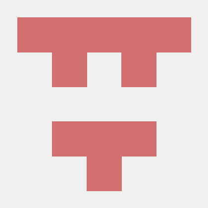 Iron Condor Chris Loftis Github - Premium Desktop Vintage Textures | Free Download