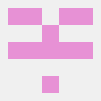 Github Emilyf99universityprojects Csy1018 As2 Javascript - Best City Patterns in High Resolution