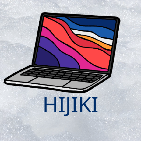 Hijikl Hijiki Github - Gorgeous Sunset Image - Retina