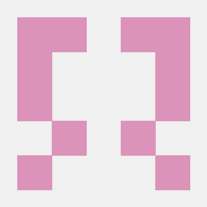 Rmillaruob Robert Millar Github - Best Sunset Designs in HD