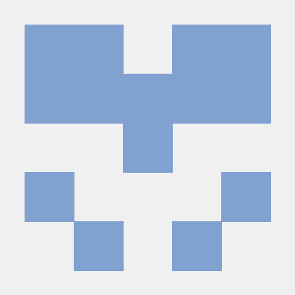 Sort Guid Issue 17 Phatboyg Newid Github - Minimal Designs - Elegant Retina Collection