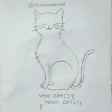 Recursioncat Rishit Chakraborty Github - Professional Colorful Pattern - 4K