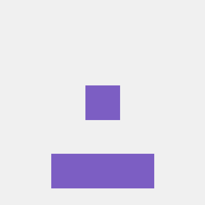 Github Igts Nsut Account Back End Web - Premium Ultra HD Geometric Arts | Free Download