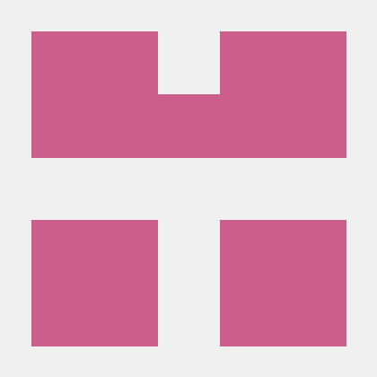 Nguyenhuy Dev Qu C Huy Github - Download Perfect Sunset Background | High Resolution