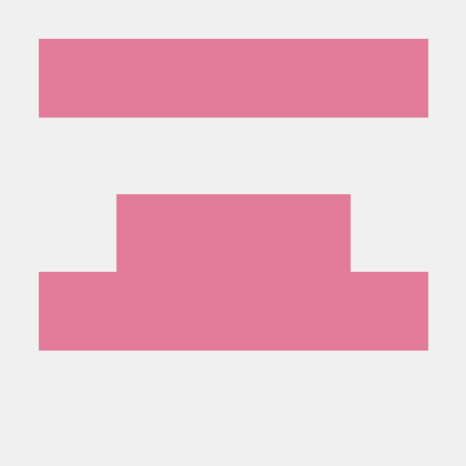 Micasa Git Github - Abstract Textures - Perfect Retina Collection